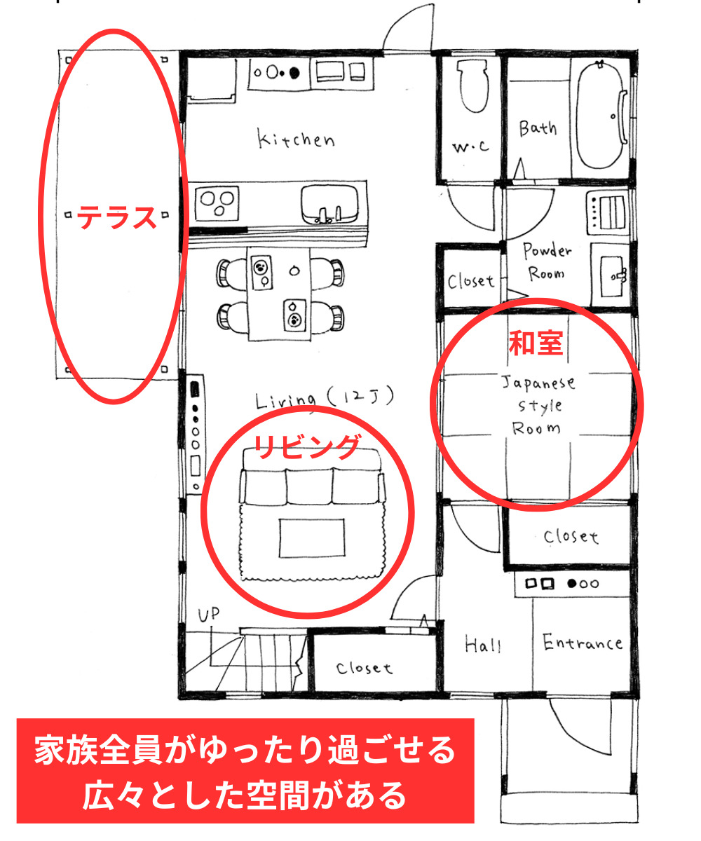 家族がゆったりと過ごせる間取り｜甲府・山梨｜入沢工務店