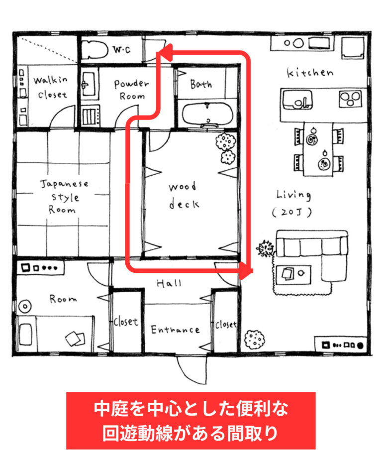 子育てしやすい間取りのアイデア実例16選|ママ・パパから人気の注文住宅のポイントを解説 - 【山梨県の注文住宅なら入沢工務店へ】想いを大切にし ...