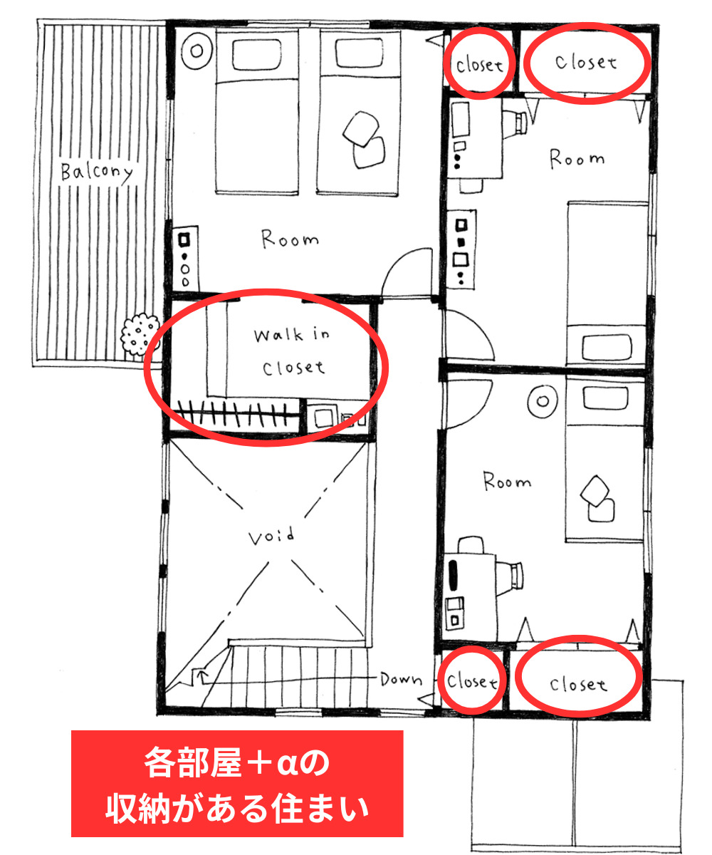 収納が多い間取り｜甲府・山梨｜入沢工務店