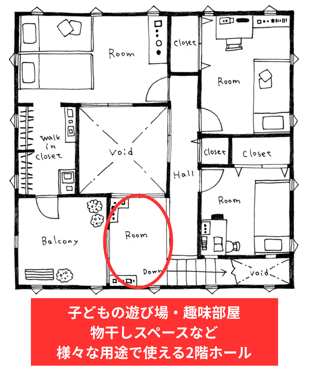 可変性の高い間取り｜甲府・山梨｜入沢工務店