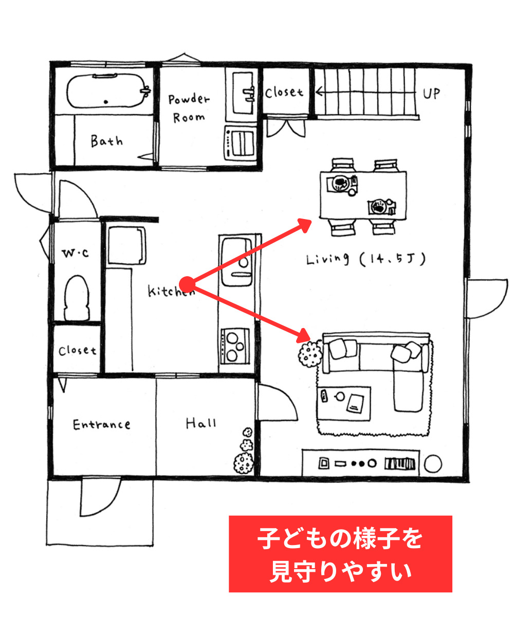 子どもの様子を見守りやすいLDK｜甲府・山梨｜入沢工務店