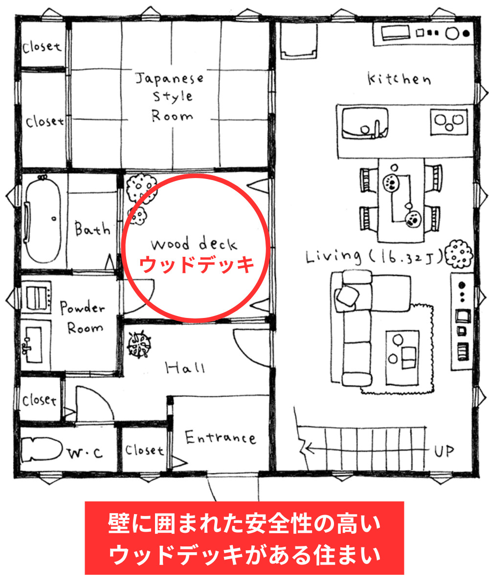 安全性の高い間取り｜甲府・山梨｜入沢工務店