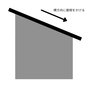 スタイリッシュなデザインの片流れ屋根 (1)
