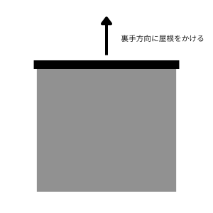 シンプルなデザインの片流れ屋根